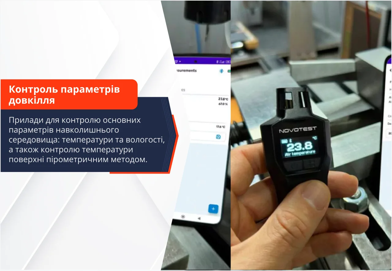 Контроль параметрів довкілля