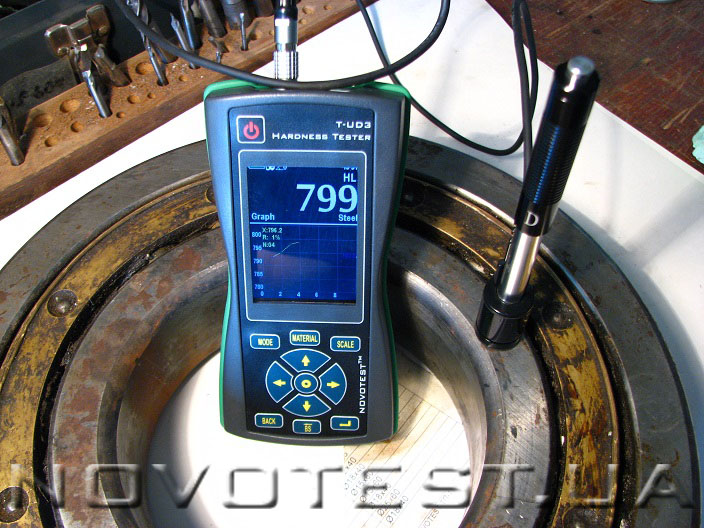 Универсальный переносной твердомер